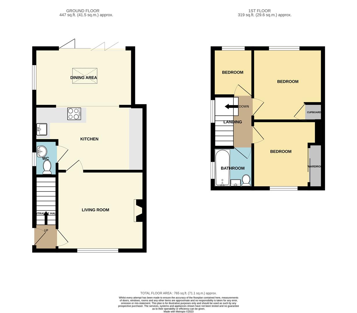 Dennis Avenue, Beeston, Nottingham Robert Ellis Estate Agents